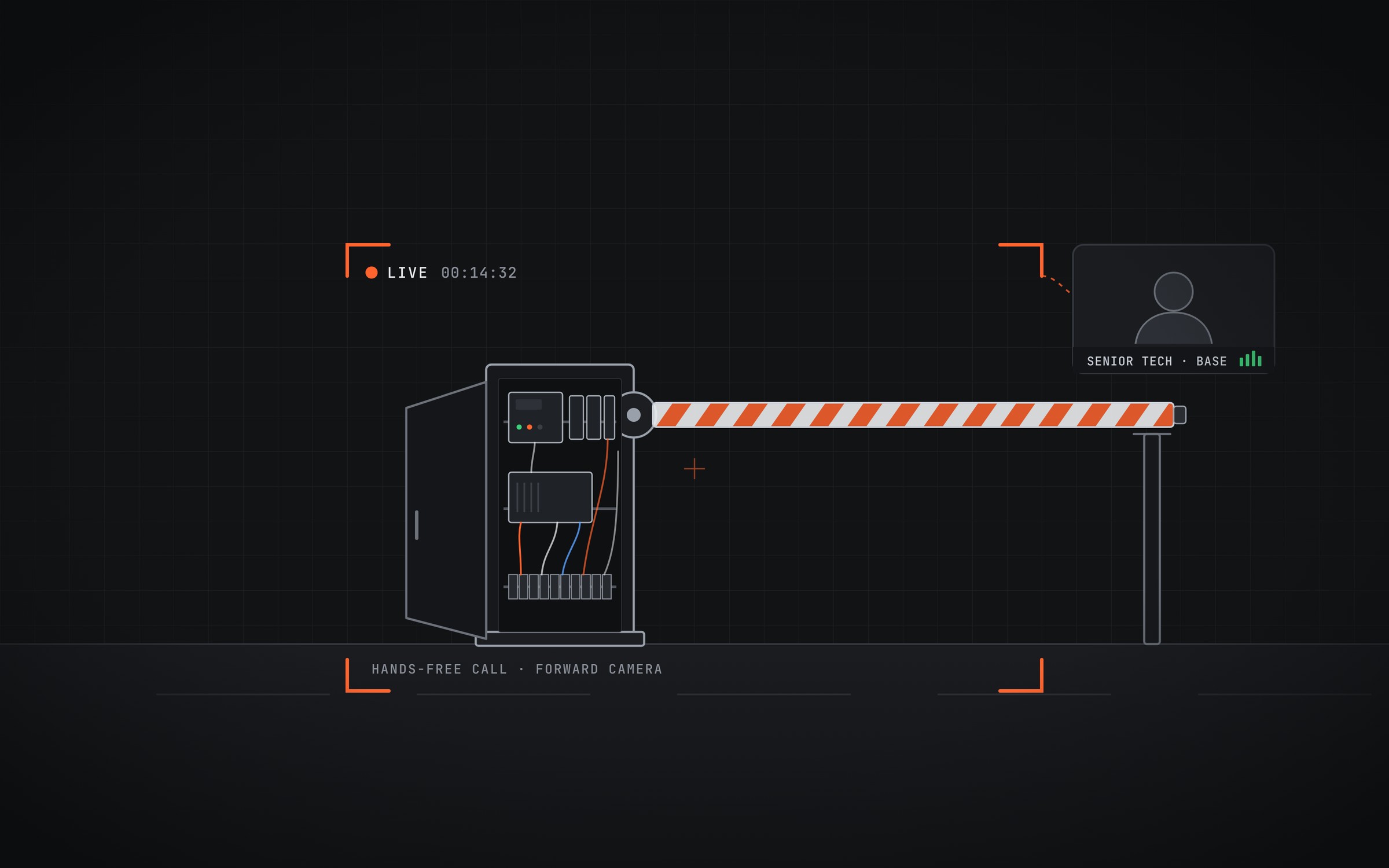Smart Glasses for Field Service